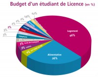 /album/cestdesign/camembert-budget-etudiant-jpeg/